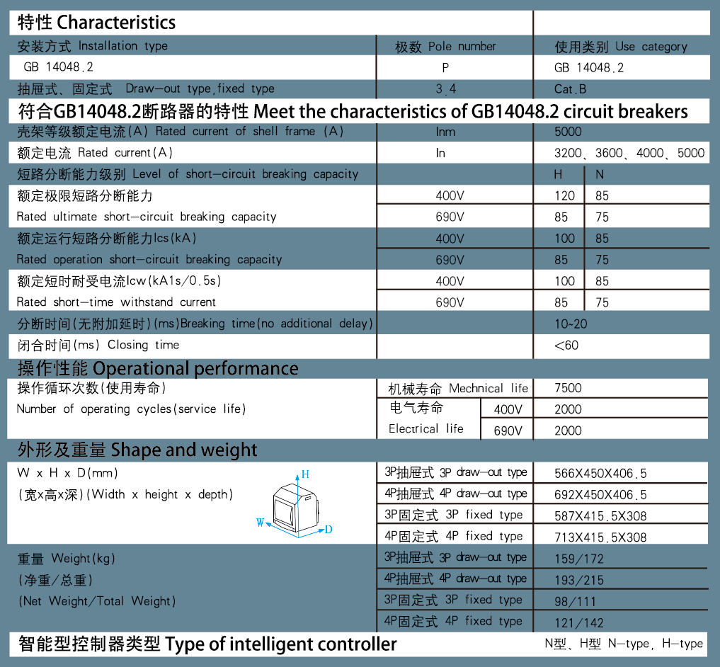 ZKW65-5000特性.png