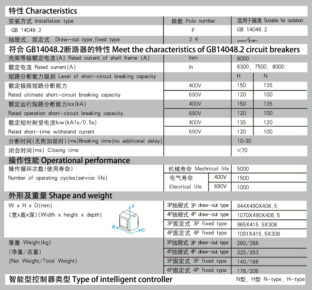 ZKW65-8000特性.png